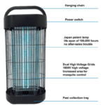 1800V Mosquito Killer Lamp | 100m² Coverage | 100,000-Hour UV Lamp