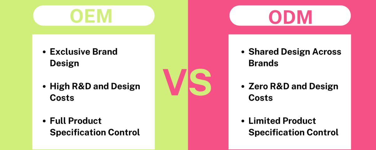 OEM vs ODM in China