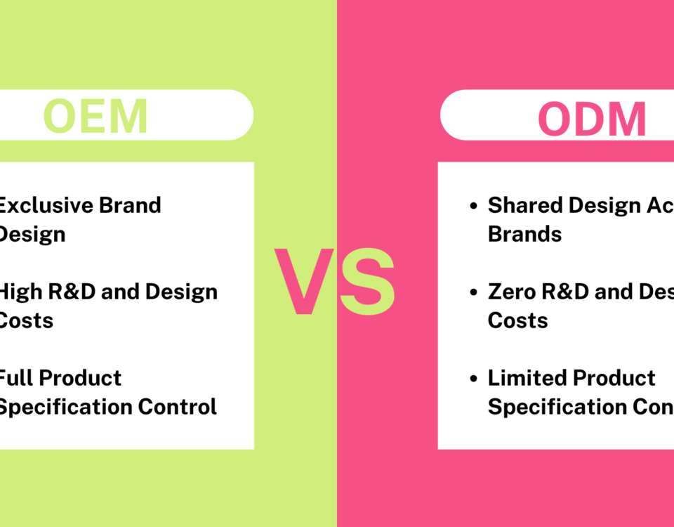 OEM vs ODM in China