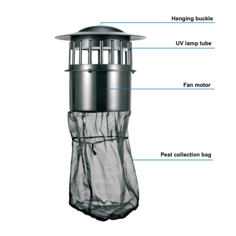 26W Dual UV Mosquito Killer - 250m² Industrial Coverage
