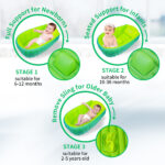 Inflatable Baby Bathtub for 0–8 Years |Portable PVC Tub ,Air Pump